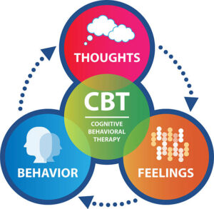 individual therapy session 